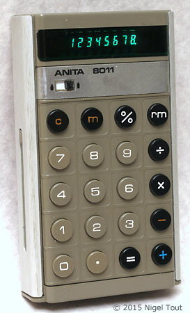 Anita 8011