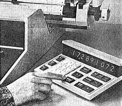 Keyboard & display unit Keyboard & display unit