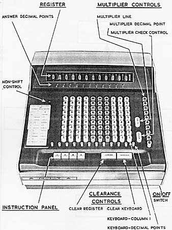 ANITA Mk 8 diagram