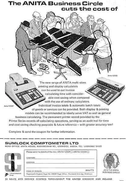 Advertisement for ANITA 1233P & 1233D