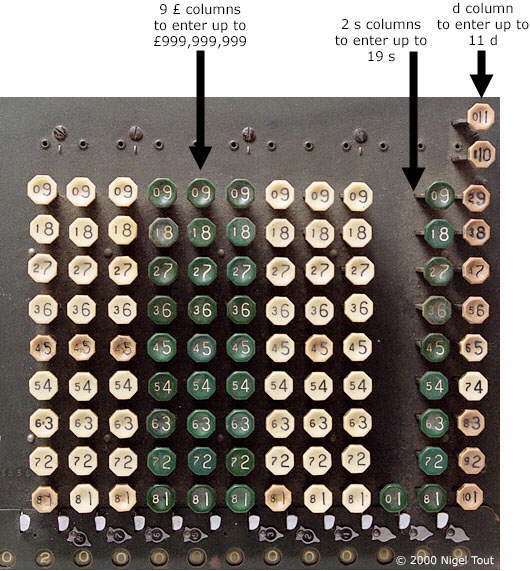 sd Comptometer keyboard