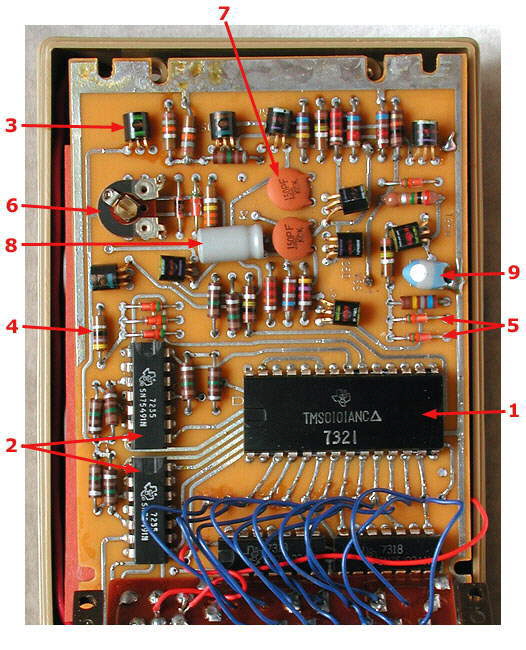 apf Mark III Board